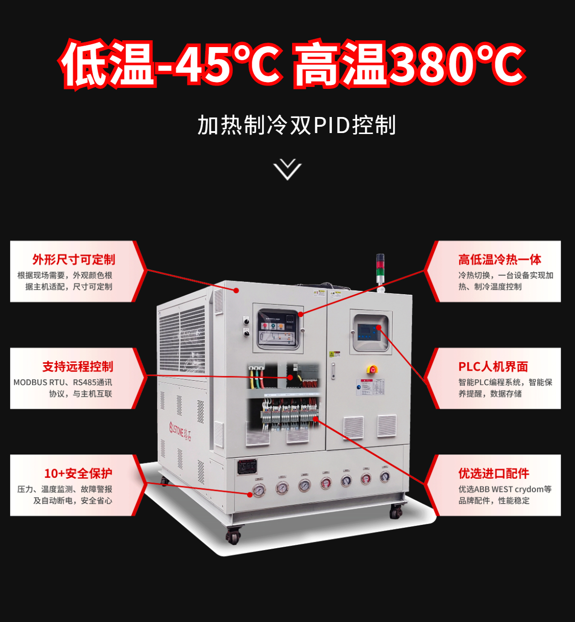 高低溫模溫機