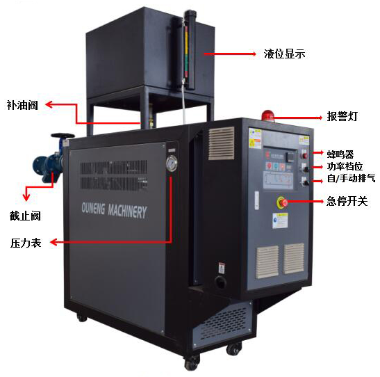 油溫機功能介紹